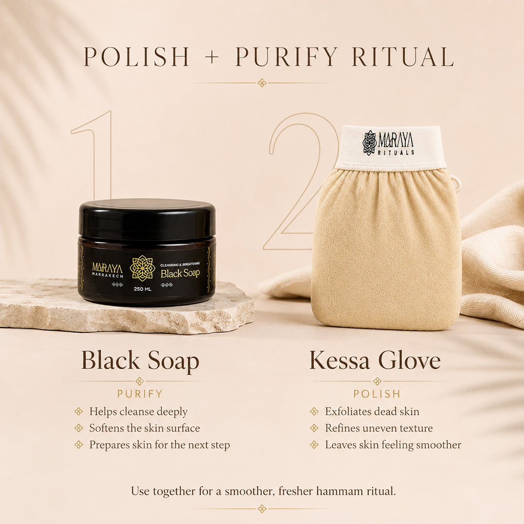 Exfoliation Duo